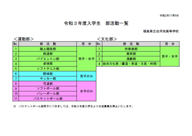 令和3年度入学生 部活動一覧