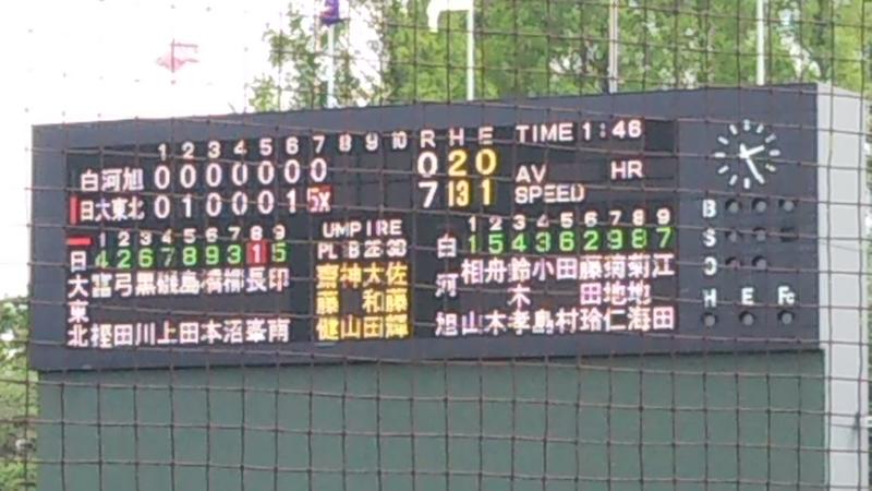 福島 県 高校 野球 掲示板